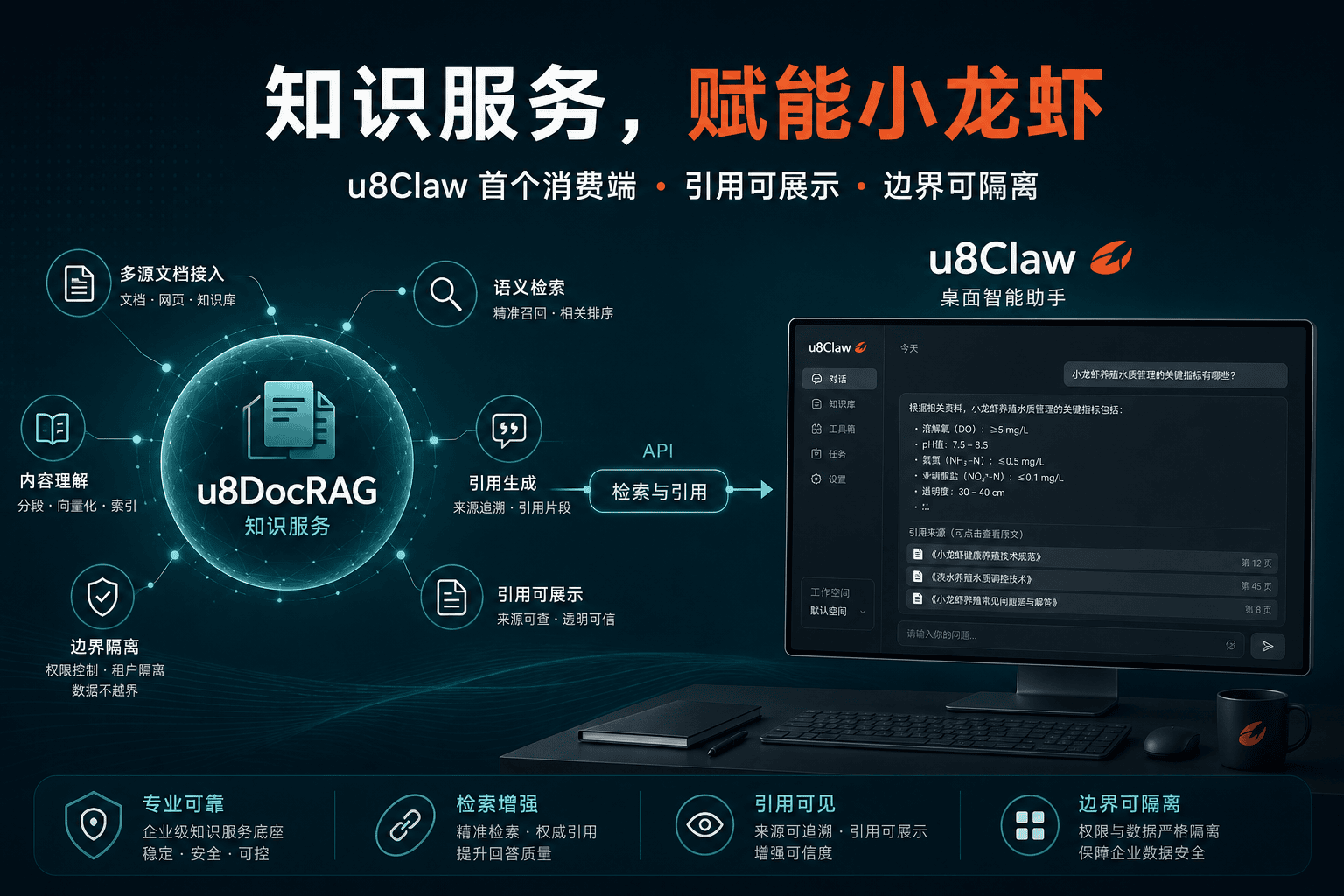 服务小龙虾示意